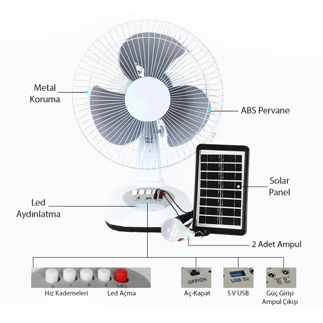 Powermaster%20PM-22009%203%20Kademeli%20Şarjlı%20-%20Solarlı%20Fan%20Vantilatör%20Ampul%20-%20Ledli%20-%20Powerbank