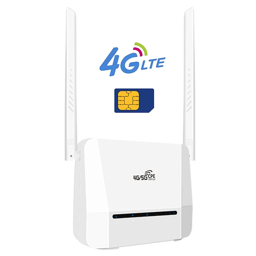POWERMASTER%20PM-25138%20300%20MBPS%204G/LTE%20SİM%20KART%20DESTEKLİ%20BAĞIMSIZ%20KABLOSUZ%20MODEM%20-%20ROUTER