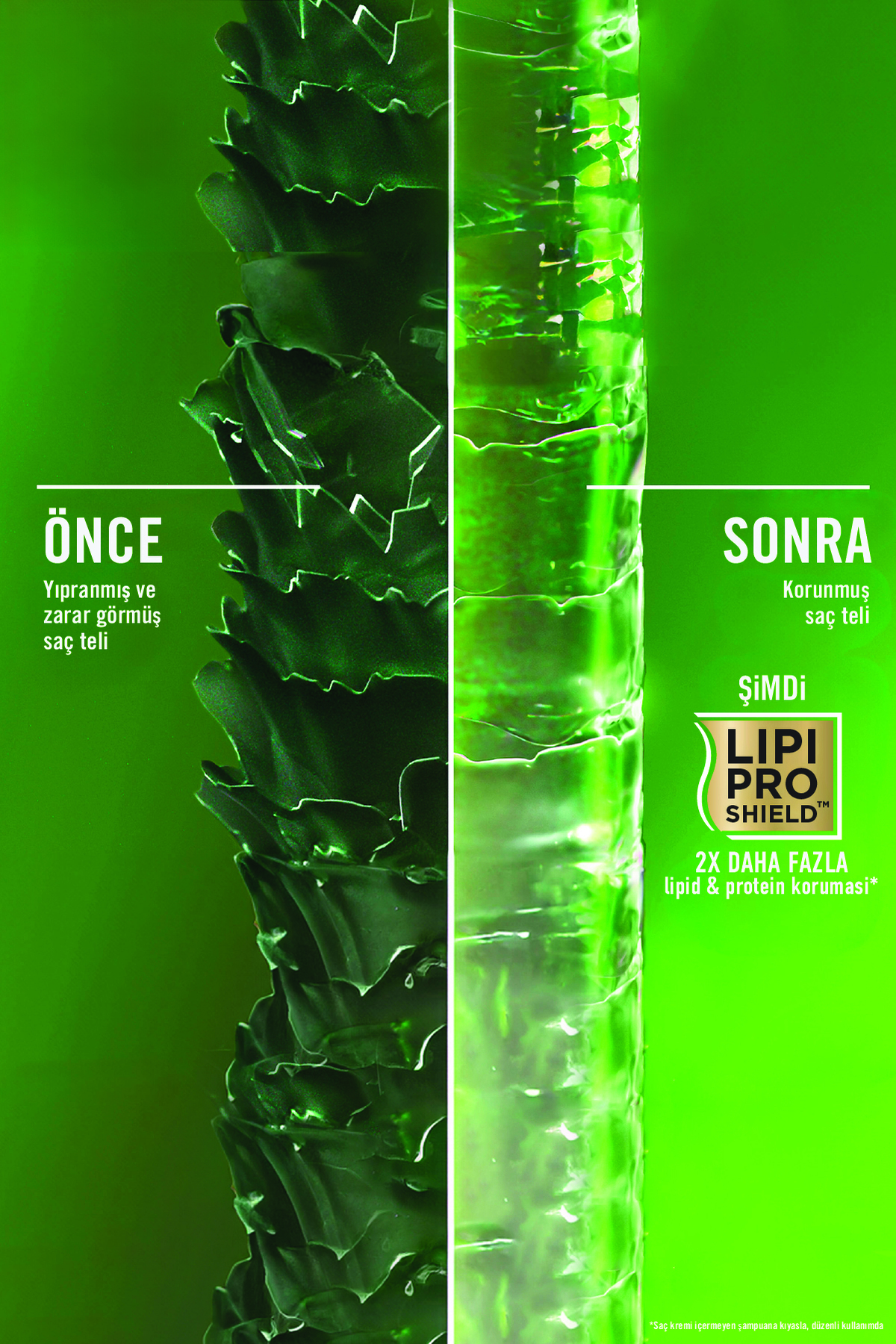 OGX%20Biberiye%20&%20Nane%20Arındırıcı%20Sülfatsız%20Saç%20Bakım%20Kremi%20385%20ml