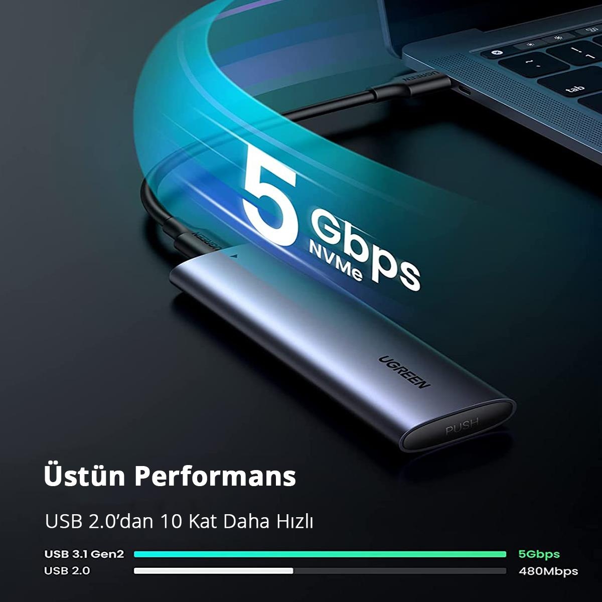 Ugreen%20M.2%20Sata%20Ngff%20Ssd%20Usb%203.1%205Gbps%20Type-C%20Gen1%20B-Key%20M+B%20Key