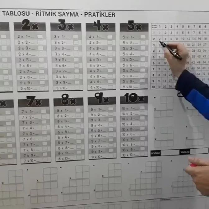 5%20Adet%20100×100%20Cm%20Çarpım%20Tablosu%20Akıllı%20Kağıt%20Tahta