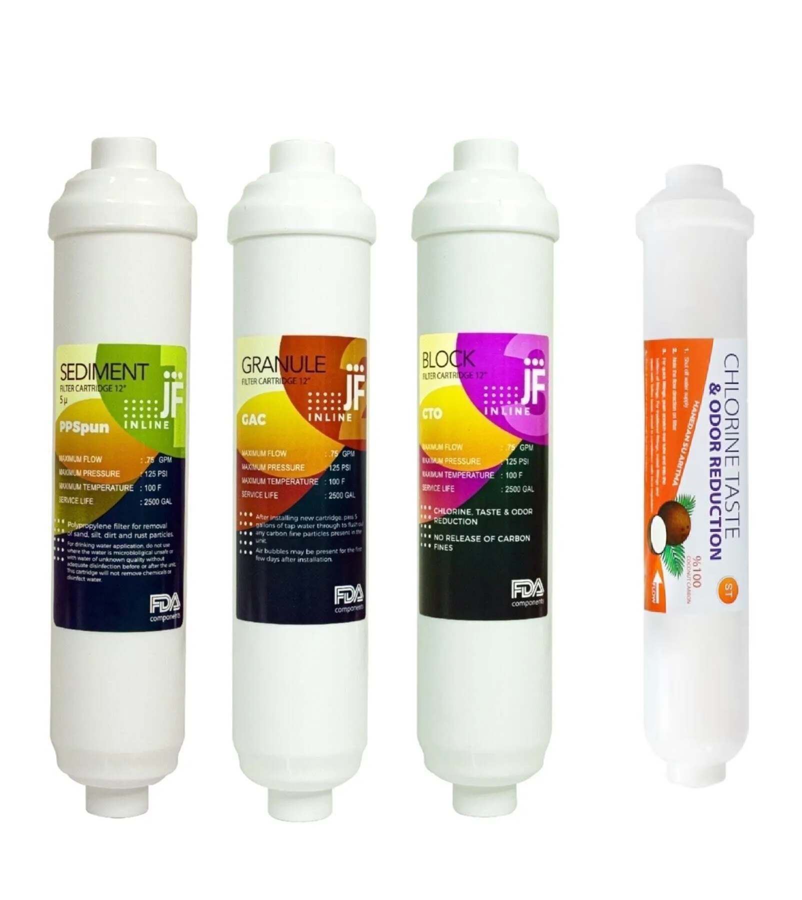 Inline%20Kapalı%20Kasa%20Su%20Arıtma%20Cihazı%20Jammy%20JF%20Post%20Karbonlu%204lü%20Filtre%20Seti%2012%20İnch