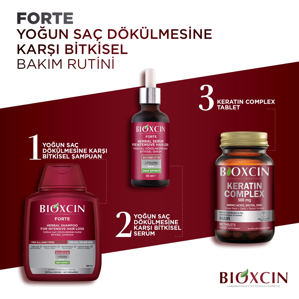 Bioxcin%20Forte%20Şampuan%20300%20ml%20Yoğun%20Saç%20Dökülmesine%20Karşı%20Bitkisel%20Formül%20Sülfatsız%20Parabensiz