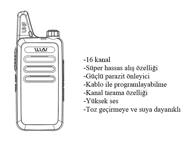 2 Li Set Wilan WLN PMR Lisanssız Telsiz Mars Zastone Teknoben Retevis Uyumlu